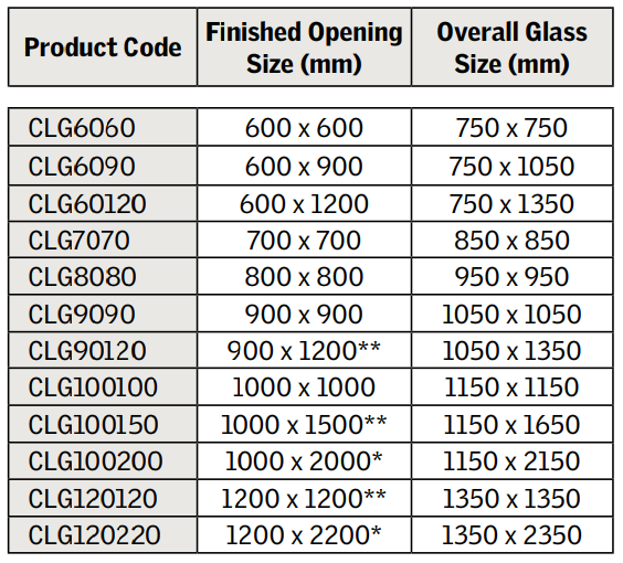 Coxdome Flat Glass Rooflight | Best Price Guarantee