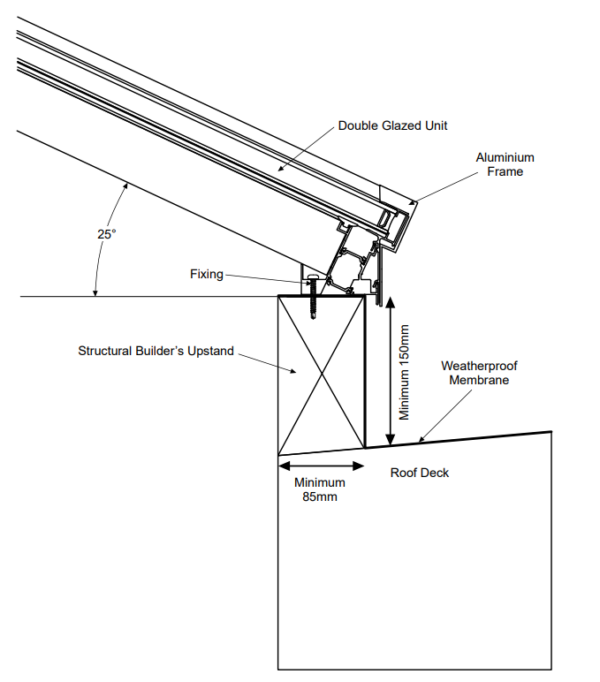 Brett Martin Roof Lantern | Best Price Guarantee